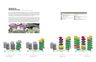 Info Graphics Paper